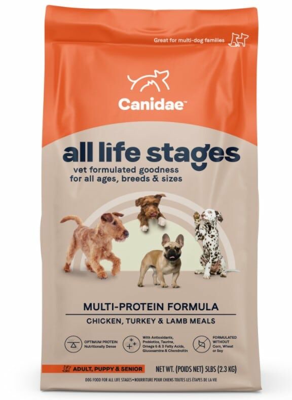 Canidae Dog Food All Life Stages Multi Protein Formula ePet