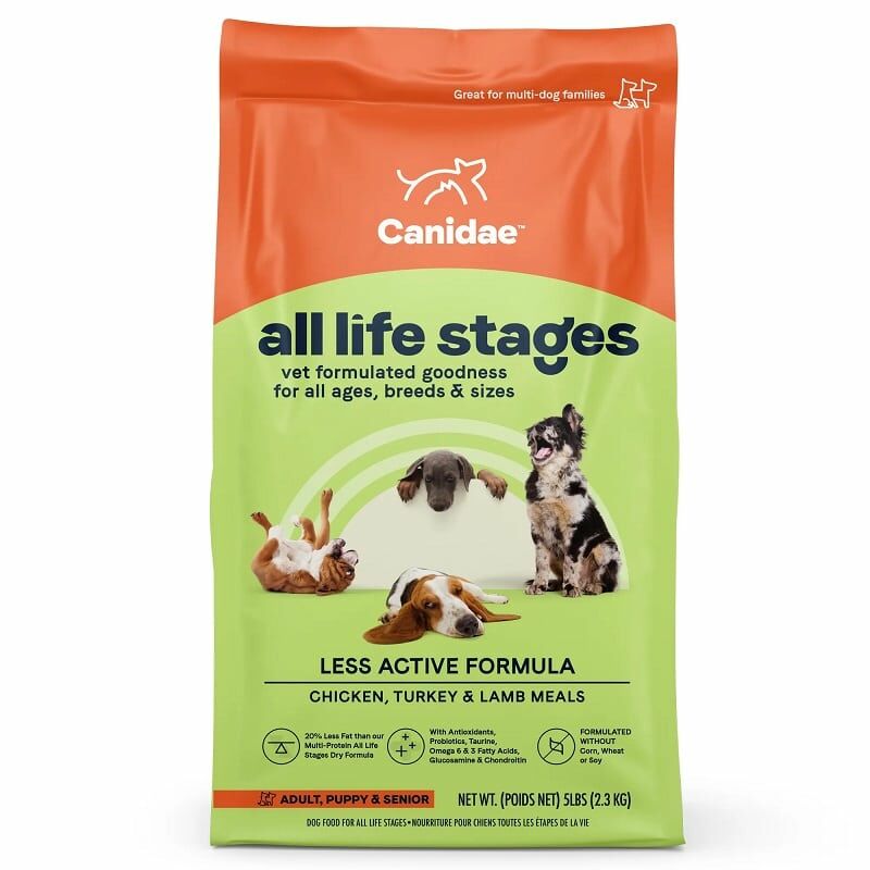 Canidae Dog Food ALL LIFE STAGES Less Active Adult Senior